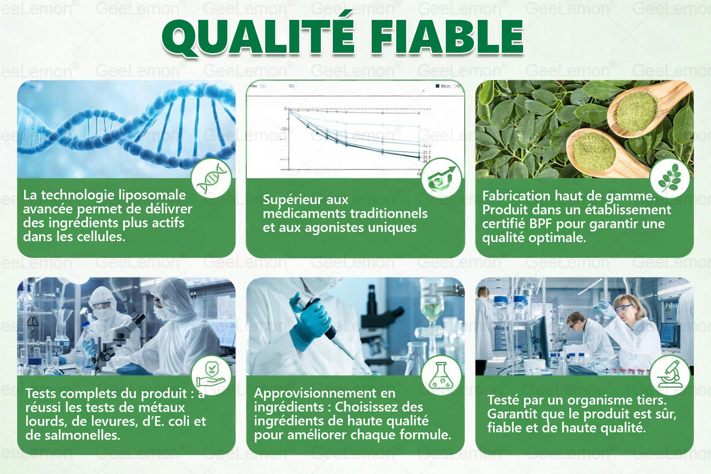 🫙🩸 𝐆𝐞𝐞𝐋𝐞𝐦𝐨𝐧® Moringa · Berberine × NAD+ 10 en 1 Patch Nano-Microneedle Avancé (À utiliser une fois par jour. Résultats visibles en 7 jours)