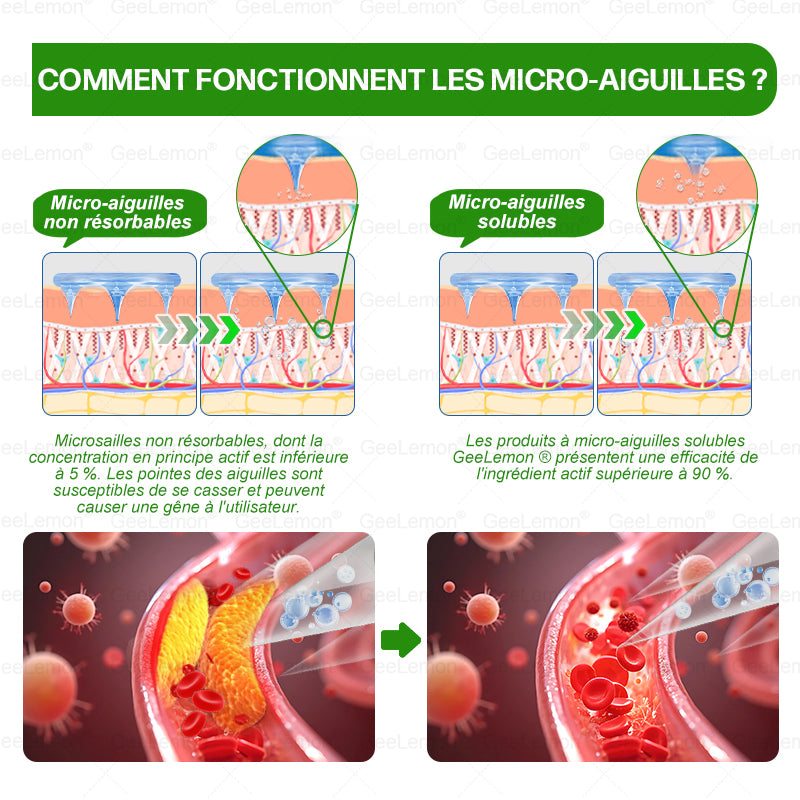 🫙🩸 𝐆𝐞𝐞𝐋𝐞𝐦𝐨𝐧® Moringa · Berberine × NAD+ 10 en 1 Patch Nano-Microneedle Avancé (À utiliser une fois par jour. Résultats visibles en 7 jours)