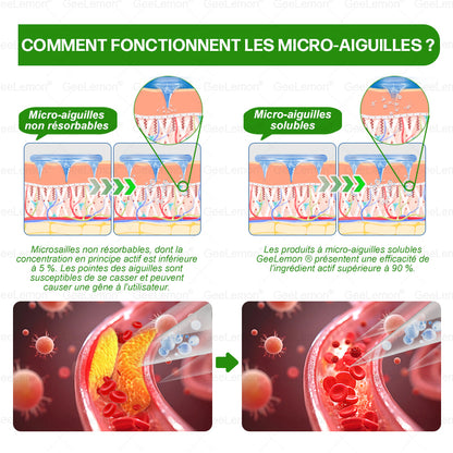 🫙🩸 𝐆𝐞𝐞𝐋𝐞𝐦𝐨𝐧® Moringa · Berberine × NAD+ 10 en 1 Patch Nano-Microneedle Avancé (À utiliser une fois par jour. Résultats visibles en 7 jours)
