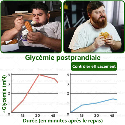 🫙🩸 𝐆𝐞𝐞𝐋𝐞𝐦𝐨𝐧® Moringa · Berberine × NAD+ 10 en 1 Patch Nano-Microneedle Avancé (À utiliser une fois par jour. Résultats visibles en 7 jours)
